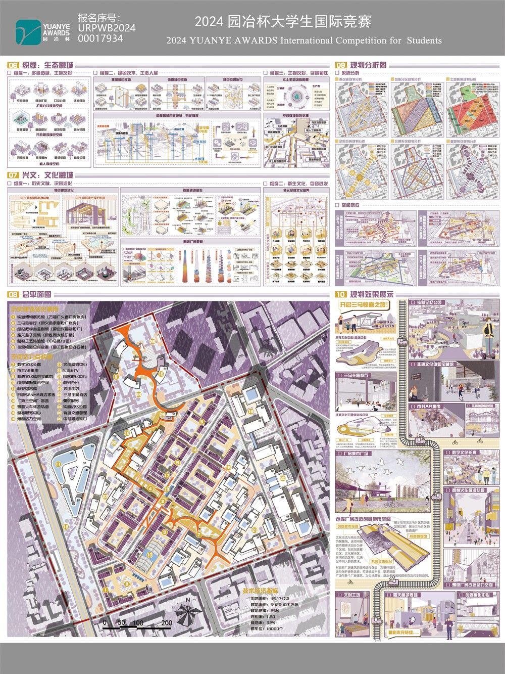 驱动链接企划-基于连接理论的哈尔滨市三马片区城市设计