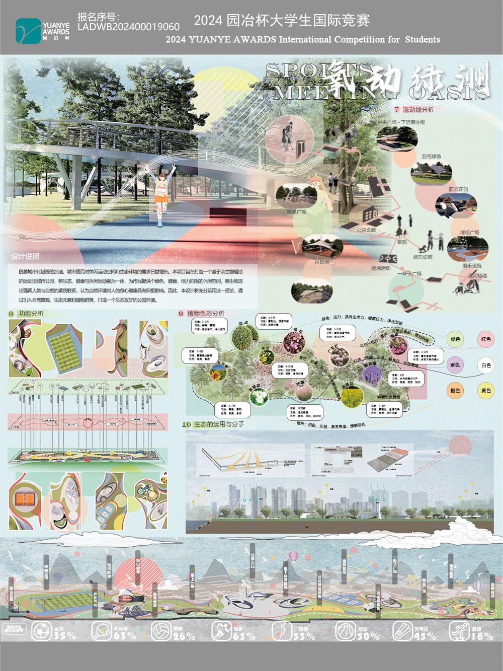 氧动绿洲——基于亲生物理论的运动型城市公园设计