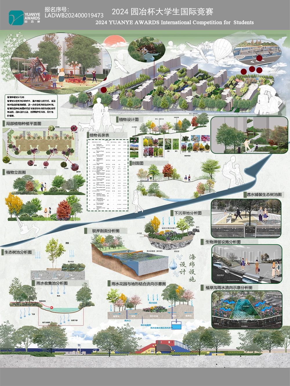 海绵城市理念下的生态社区景观设计——以长辛店棚户区为例