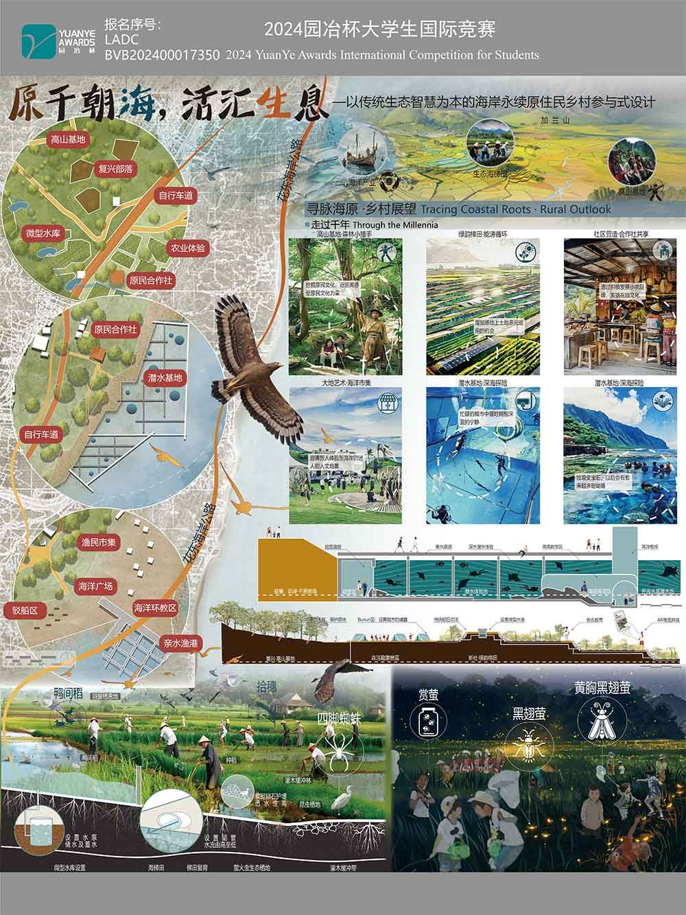 原千朝海,活汇生息 一以传统生态智慧为本的海岸永续原住民乡村参与式设计