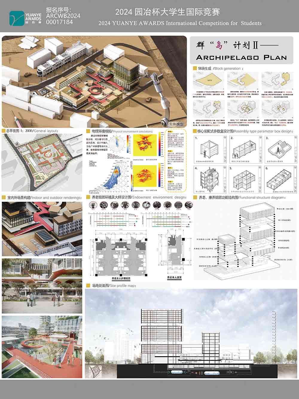 群“岛”计划——Archipelago Plan
