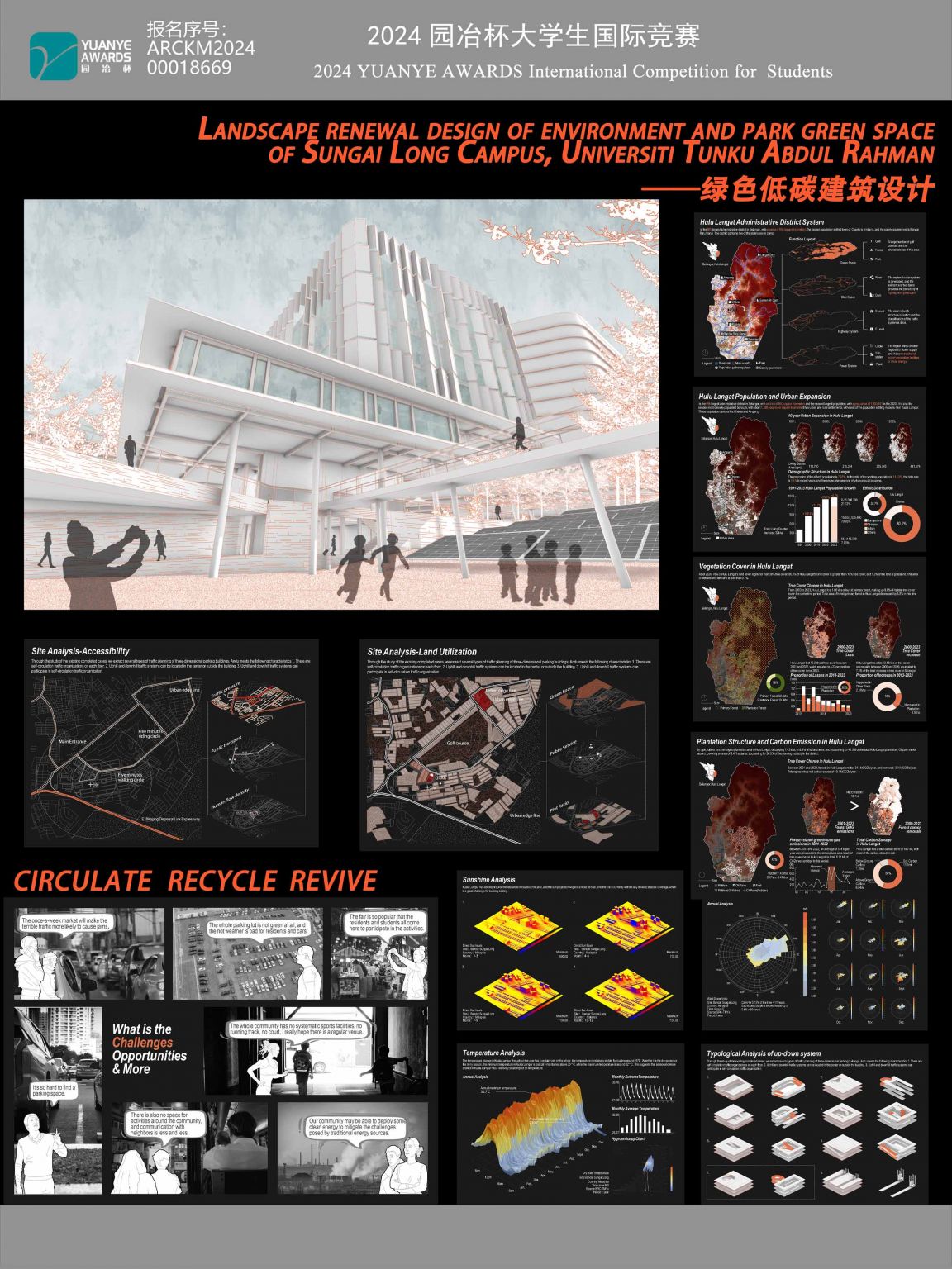 马来西亚拉曼大学双溪龙校区-绿色低碳建筑设计