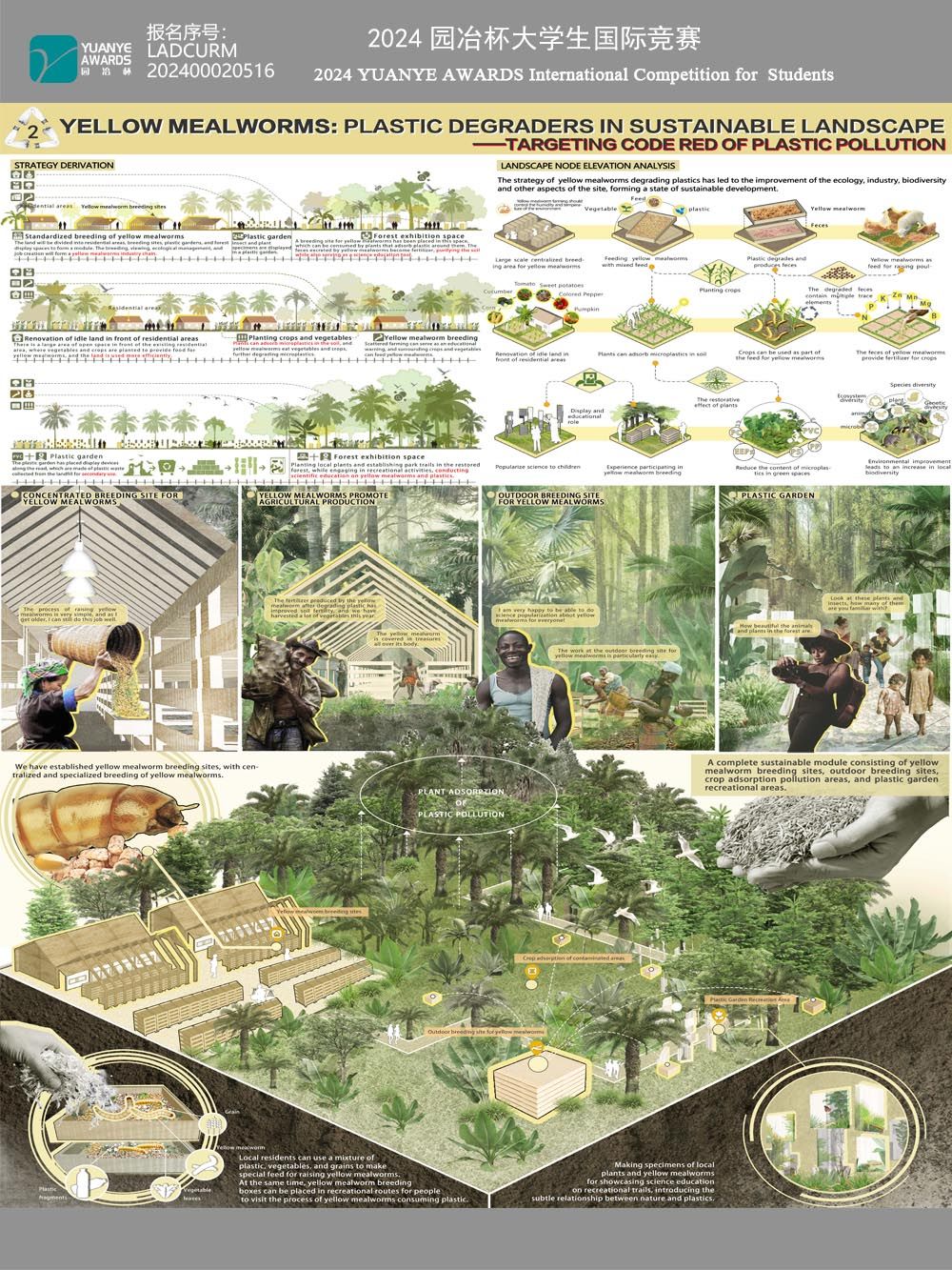 yellow Mealworms: Plastic Degraders in Sustainable Landscape