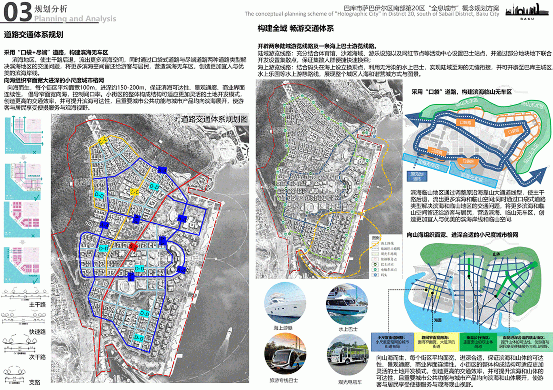 阿塞拜疆巴库市萨巴伊尔区新区“全息城市”概念规划方案