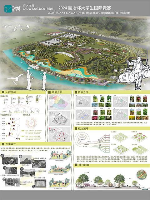 乡景新生——乡村文旅融合视角下边墙子村景观规划设计