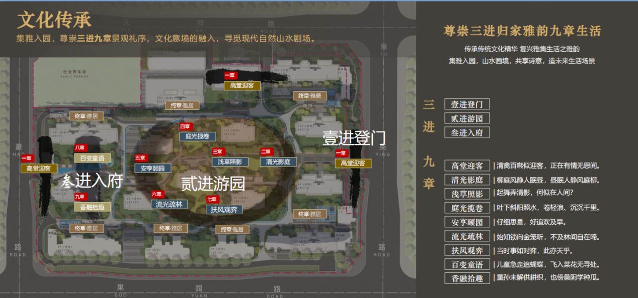 郑州电建洺悦融园