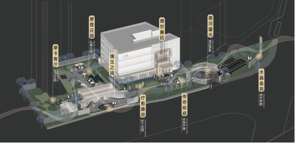 昆明龙湖学宸府