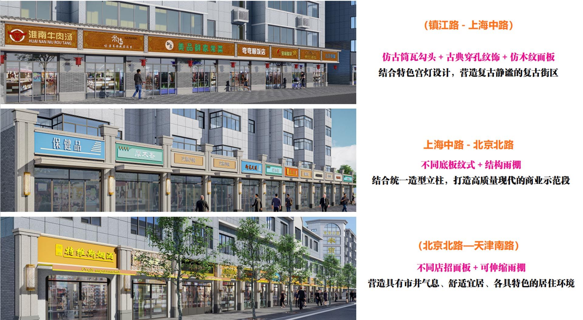 “一街一景，一路一亮点”--- 沭阳县人民东路、光荣路、深圳西路沿街建筑景观提升工程