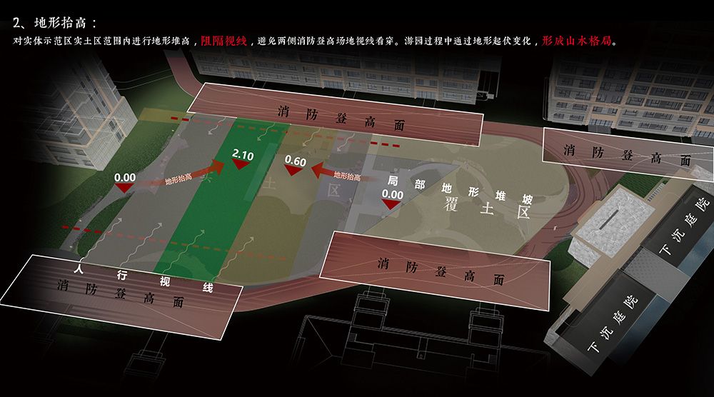 北京·中海公元里首开区