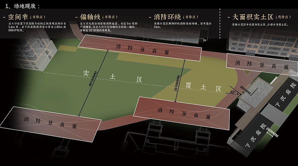 北京·中海公元里首开区