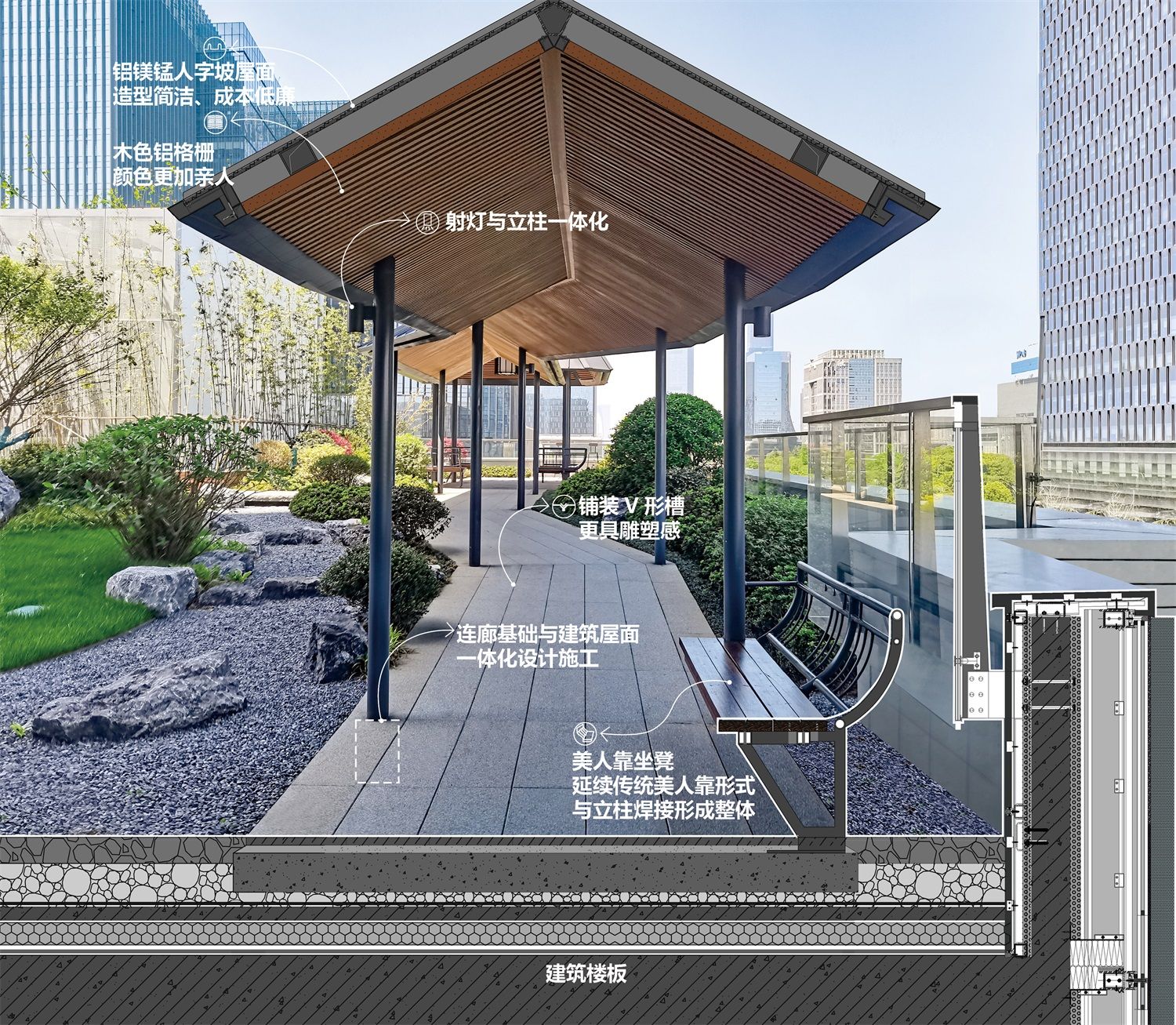 启迪设计大厦总部办公楼景观