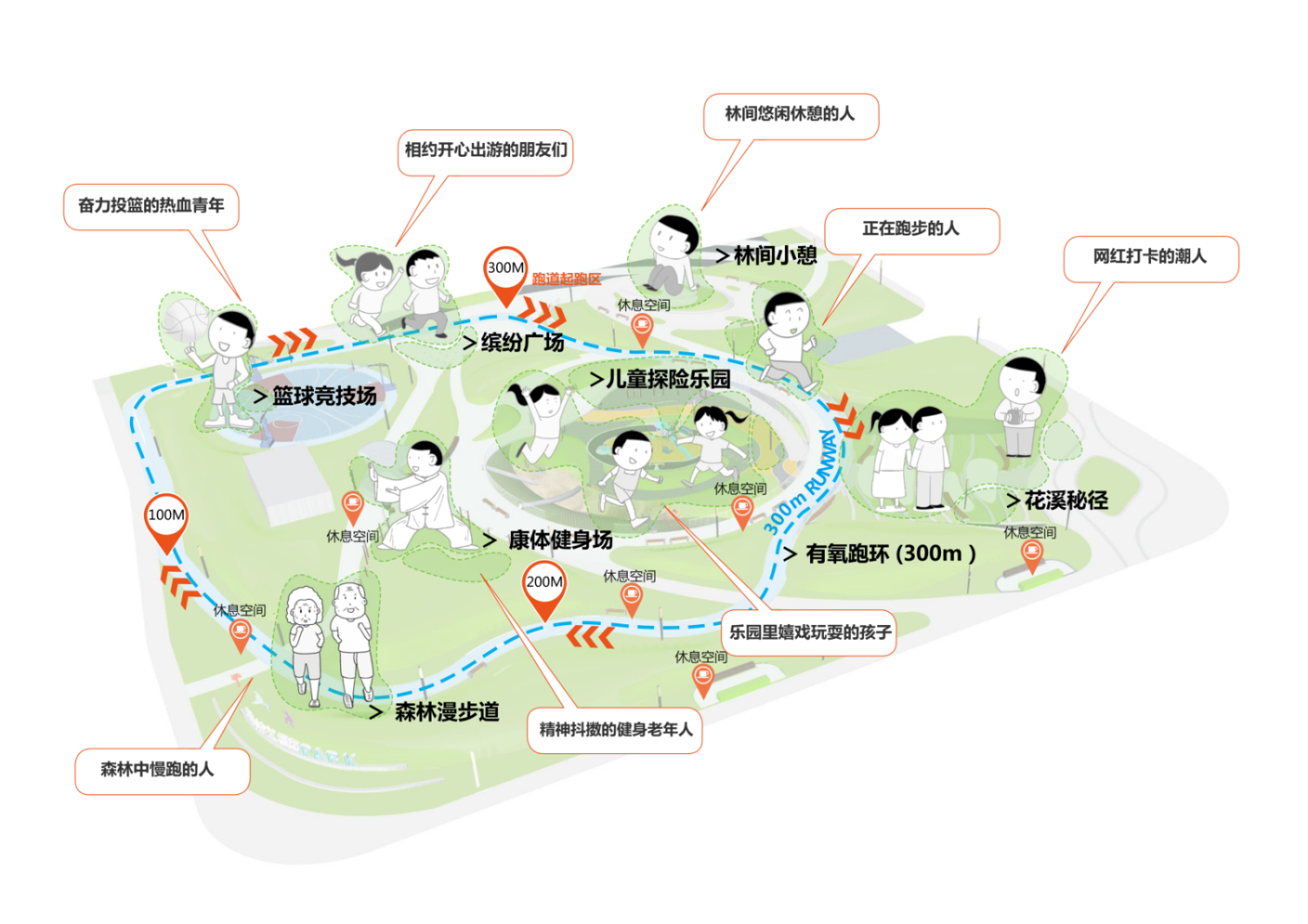 缤纷汇体育公园