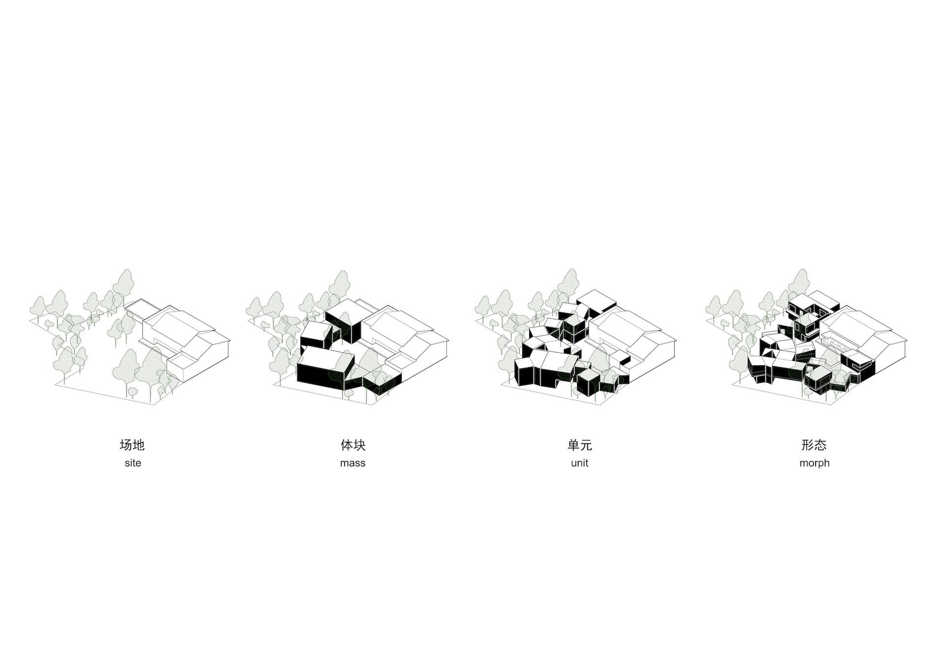 成都温江榜样青年社区