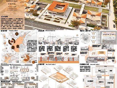 之间——PACT模式下构建的沉浸式创客社区