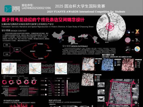 基于符号互动论的个性化表达空间概念设计