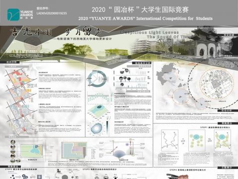 吉光片羽，岁月留声——电影语境下的西南某大学绿地更新设计