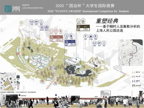 重塑经典——基于瞬时人流集散分析的上海人民公园改造