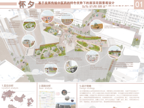 怀夕-基于发挥传统中医药的特色优势下的屋顶花园景观设计