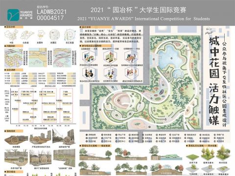 城中花园 活力触媒——公众参与视角下交互性社区公园景观设计