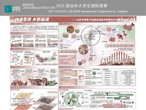 林海雪原 乡野画境————以多元特色产业融合体验为特色的乡村景观设计