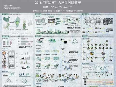 质换—基于重庆市潼南区太安镇蛇形村对未来乡村规划设计思考