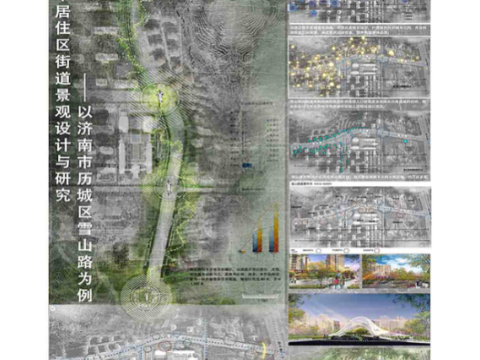 城市居住区街道景观设计与研究