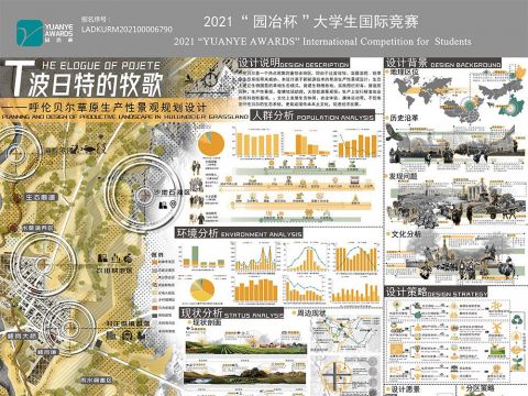 波日特的牧歌——呼伦贝尔草原生产性景观规划设计