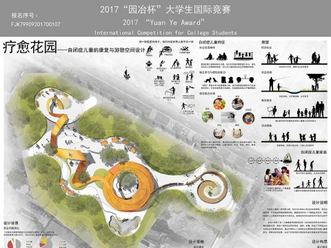 疗愈花园——自闭症儿童的康复与游憩空间设计