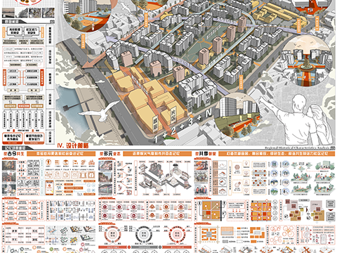 忆本溯源，焕境里坊——基于集体记忆和场景理论的开放式活力街区设计