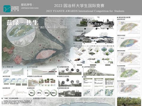 蓝绿共生-双碳理念下城市滨水区景观规划