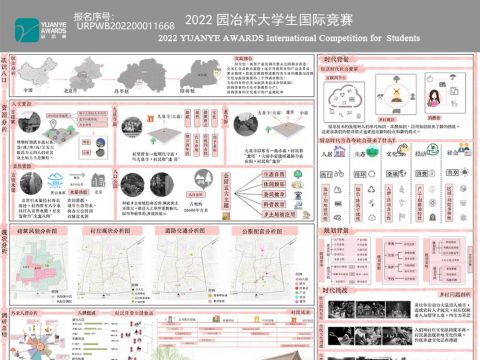 《草药生八口--文旅融合视角下的八口村村庄规划》