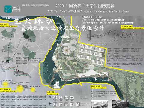 “生长脉动”襄城北汝河延续式生态景观设计