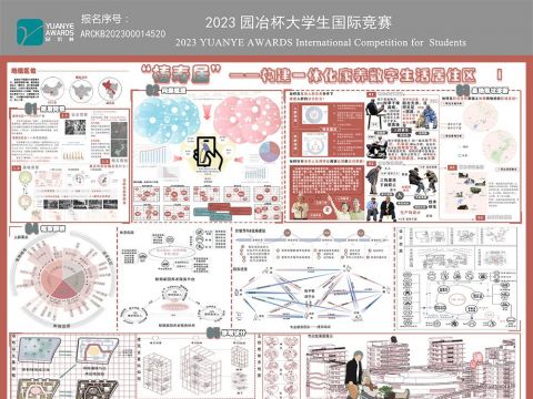 ”椿寿居“——构架一体化康养数字生活居住区