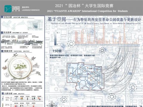 基于空间--行为特征的西安市革命公园改造与更新设计