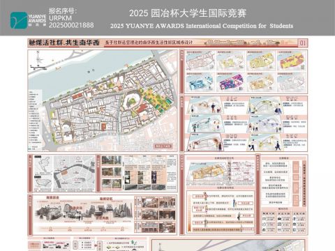 触媒活社群，共生南华西-基于社群运营理论的南华西生活性街区城市设计