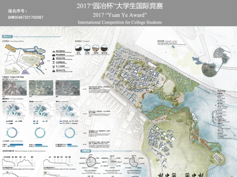 村中园，园中村--基于美丽乡村背景下高公岛村人居环境改善规划