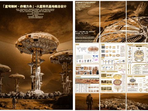 「星穹栖树·赤壤方舟」-火星移民基地概念设计