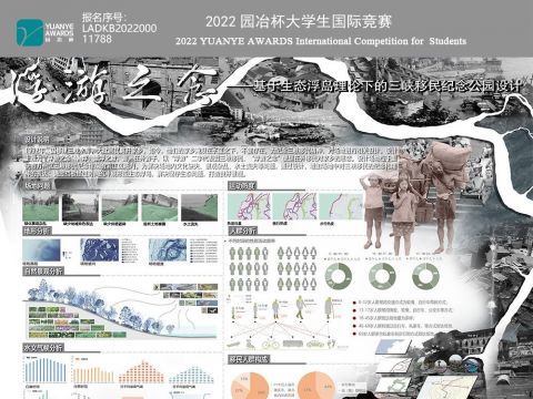 浮游之念——基于生态浮岛理论下的三峡移民纪念公园设计