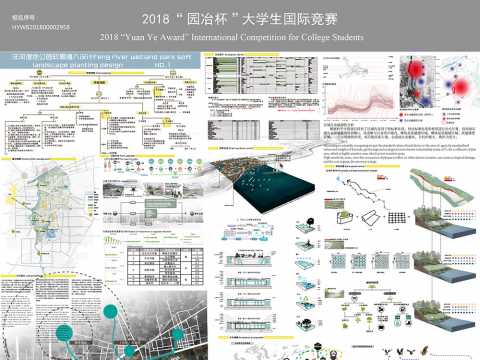 沣河湿地公园软景植入设计