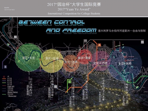 意大利罗马台伯河河道复兴——自由与控制