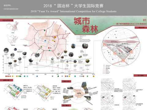 城市森林——基于城市触媒理论的旧工业更新设计
