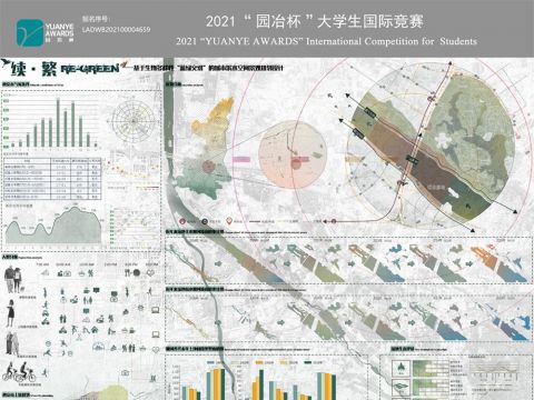 续·繁RE-GREEN——基于生物多样性”蓝绿交织“的城市滨水空间景观规划设计