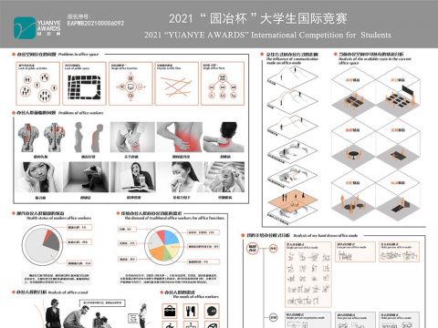 Bpi照明设计畅想办公空间设计