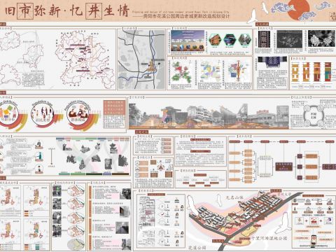 旧市弥新 忆井生情——贵阳市花溪公园周边老城更新改造规划设计