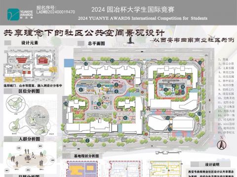 共享理念下的社区公共空间景观设计-以西安韦曲南商业社区为例