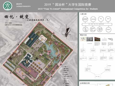 回忆·蜕变——工业遗址设计