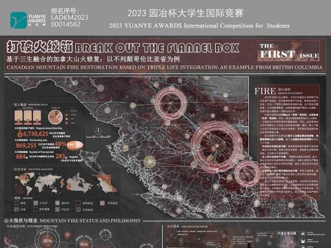 打破火绒箱——基于三生融合的加拿大山火修复：以不列颠哥伦比亚省为例