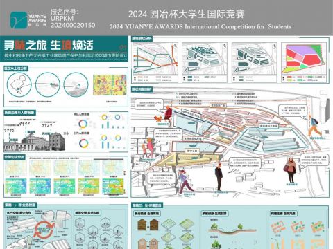 寻味之旅 生境焕活-碳中和视角下的天兴福工业建筑遗产保护与利用示范区城市更新设计
