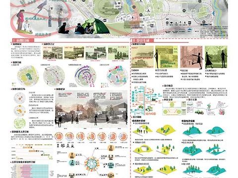 趁少年—基于校园公共空间活力评价的贵州大学新校区校园景观提升设计