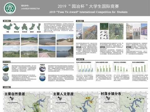 海林市莲花湖风景名胜区总体规划2020-2035